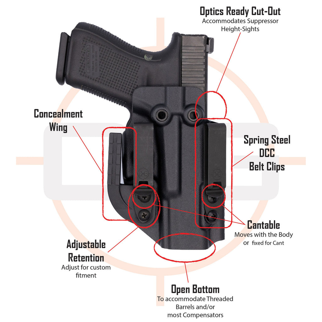 Springfield 1911 DS Prodigy 5" | IWB COVERT/ALPHA Kydex Holster | QUICKSHIP | C&G Holsters