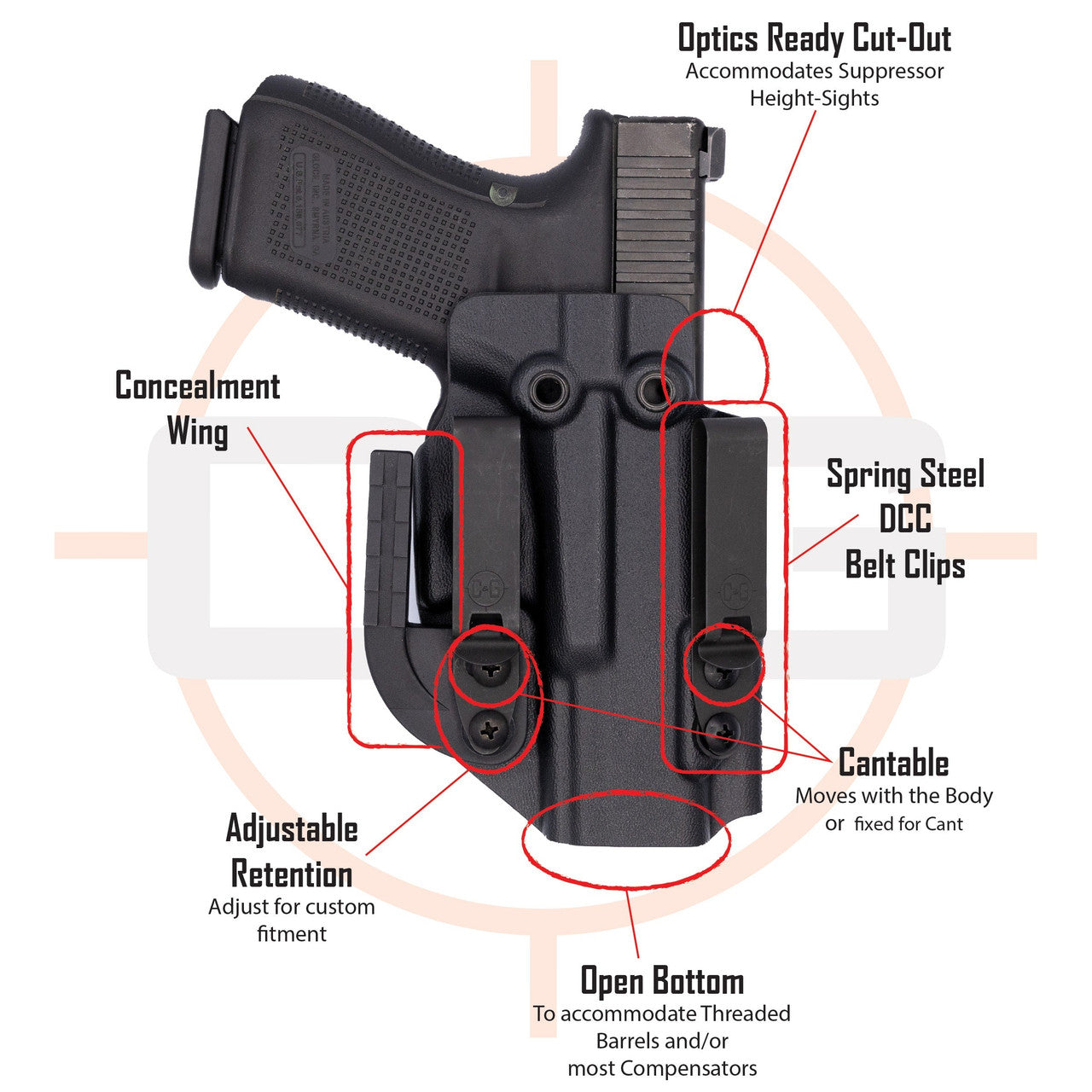 FN 509 Compact 3.7" | IWB COVERT/ALPHA Kydex Holster | QUICKSHIP | C&G Holsters