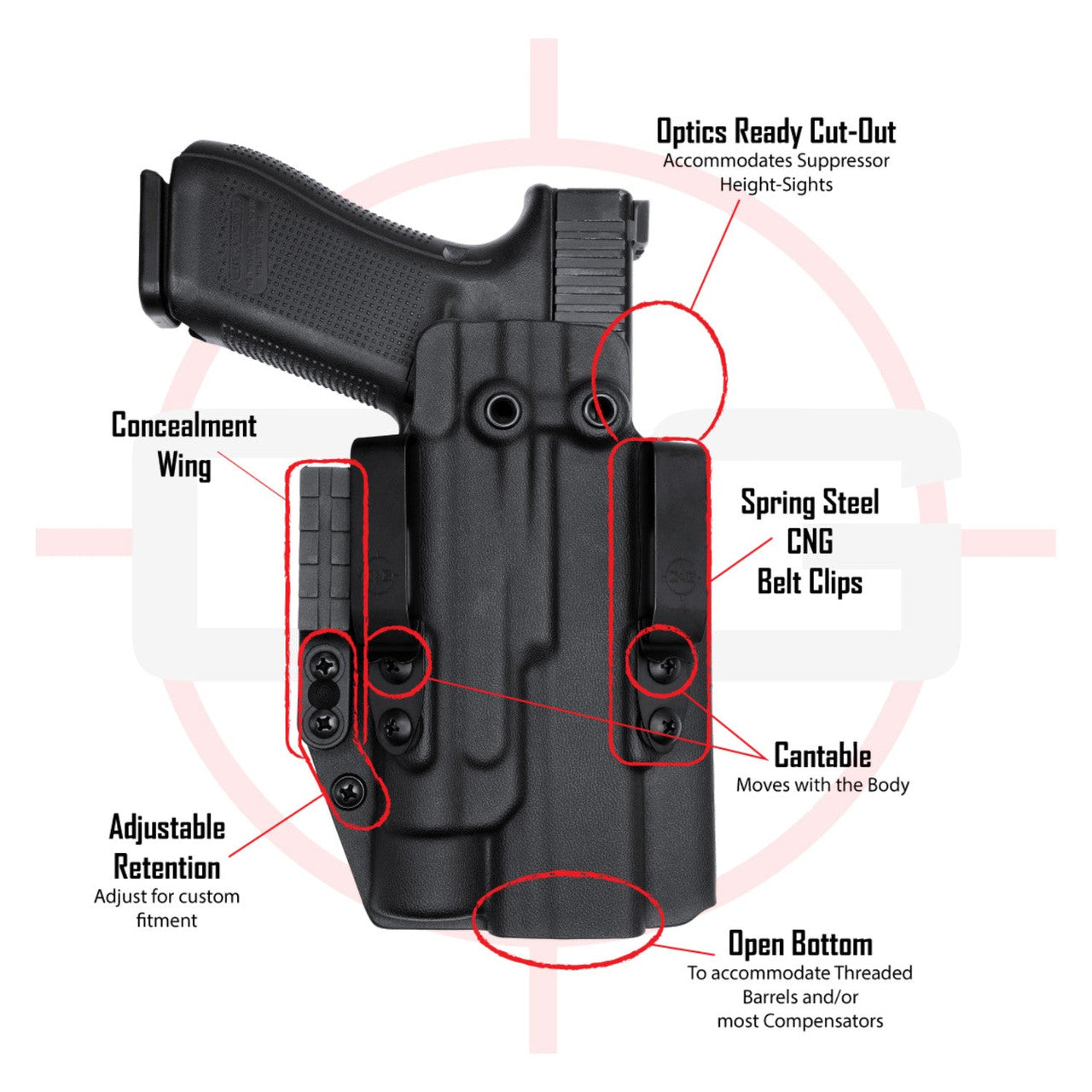 1911 TLR-8/A/G | IWB TACTICAL/ALPHA Kydex Holster | QUICKSHIP | C&G Holsters