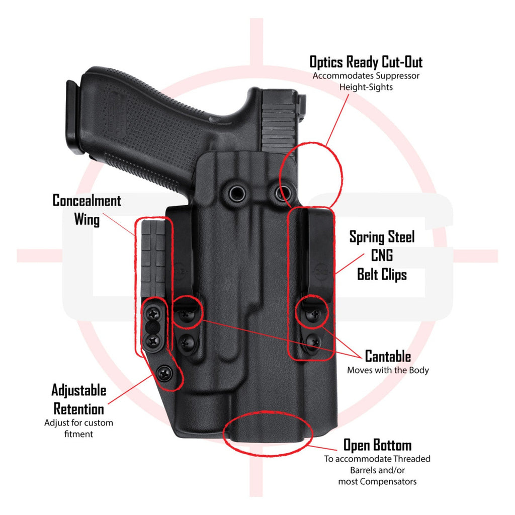 1911 TLR-7/A/X | IWB TACTICAL/ALPHA Kydex Holster | QUICKSHIP | C&G Holsters