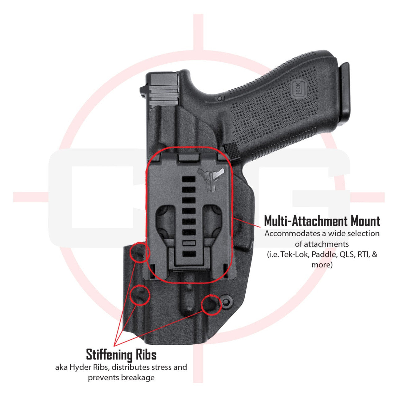 Walther PPQ M2 | COMPETITION IDPA/USPSA/SCSA/3-Gun Kydex Holster | QUICKSHIP | C&G Holsters