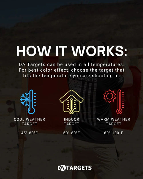 6" Gong Target Color Changing