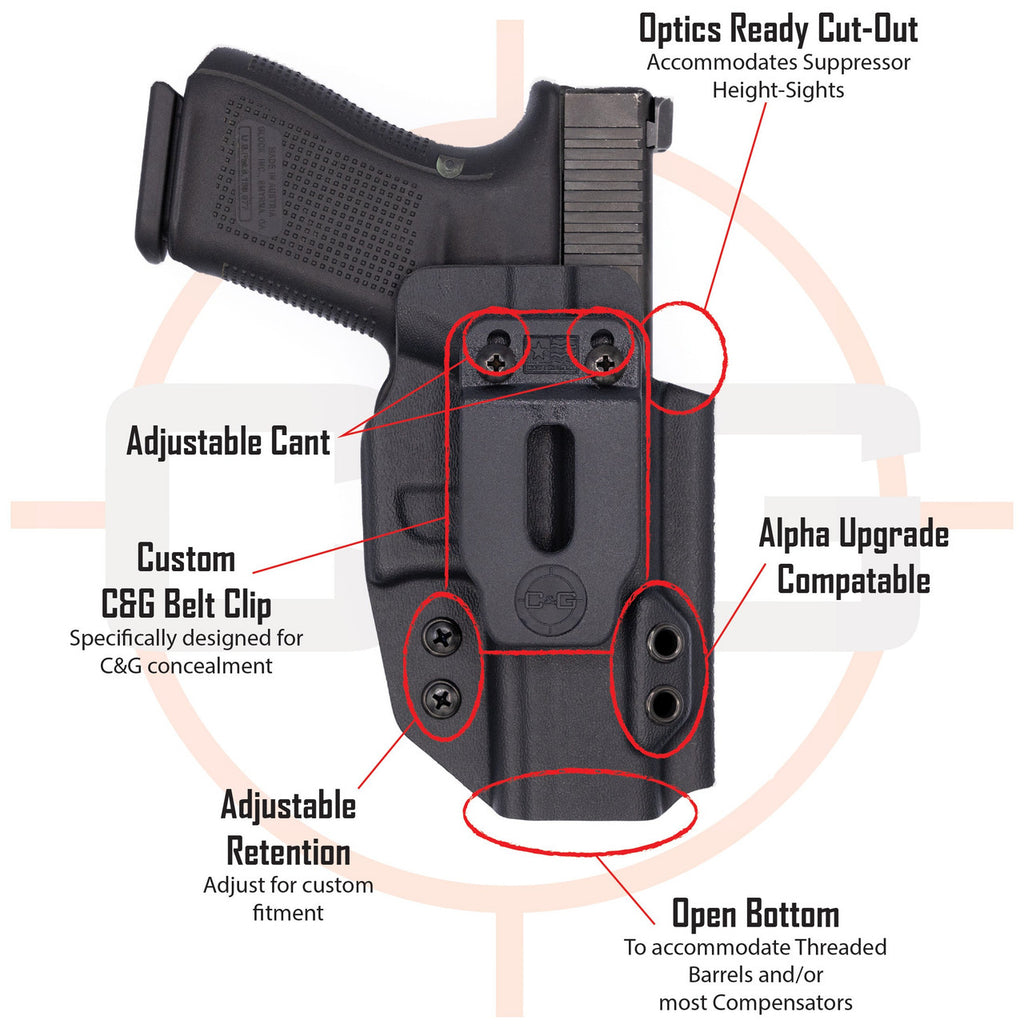 Springfield 1911 DS Prodigy 4.25" | IWB COVERT/ALPHA Kydex Holster | QUICKSHIP | C&G Holsters