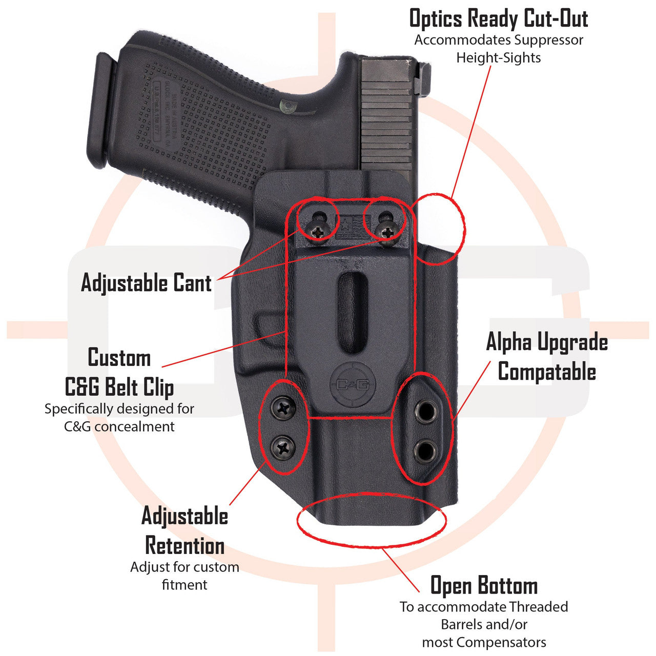 Springfield 1911 DS Prodigy 4.25" | IWB COVERT/ALPHA Kydex Holster | QUICKSHIP | C&G Holsters