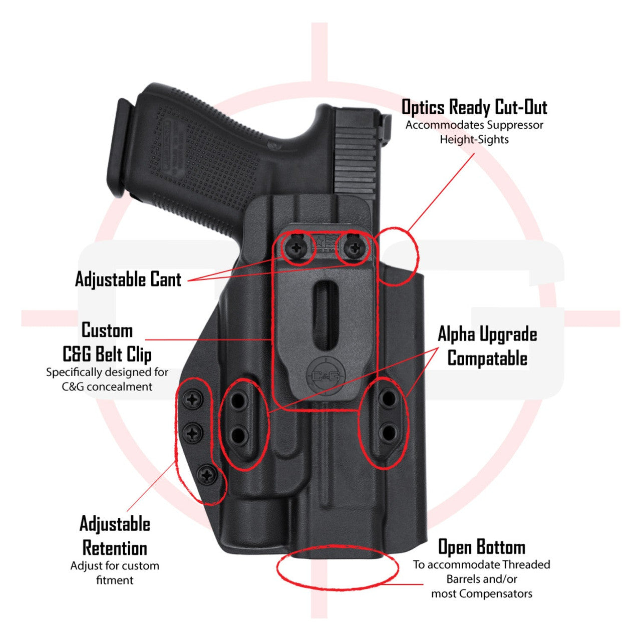 1911 TLR-8/A/G | IWB TACTICAL/ALPHA Kydex Holster | QUICKSHIP | C&G Holsters