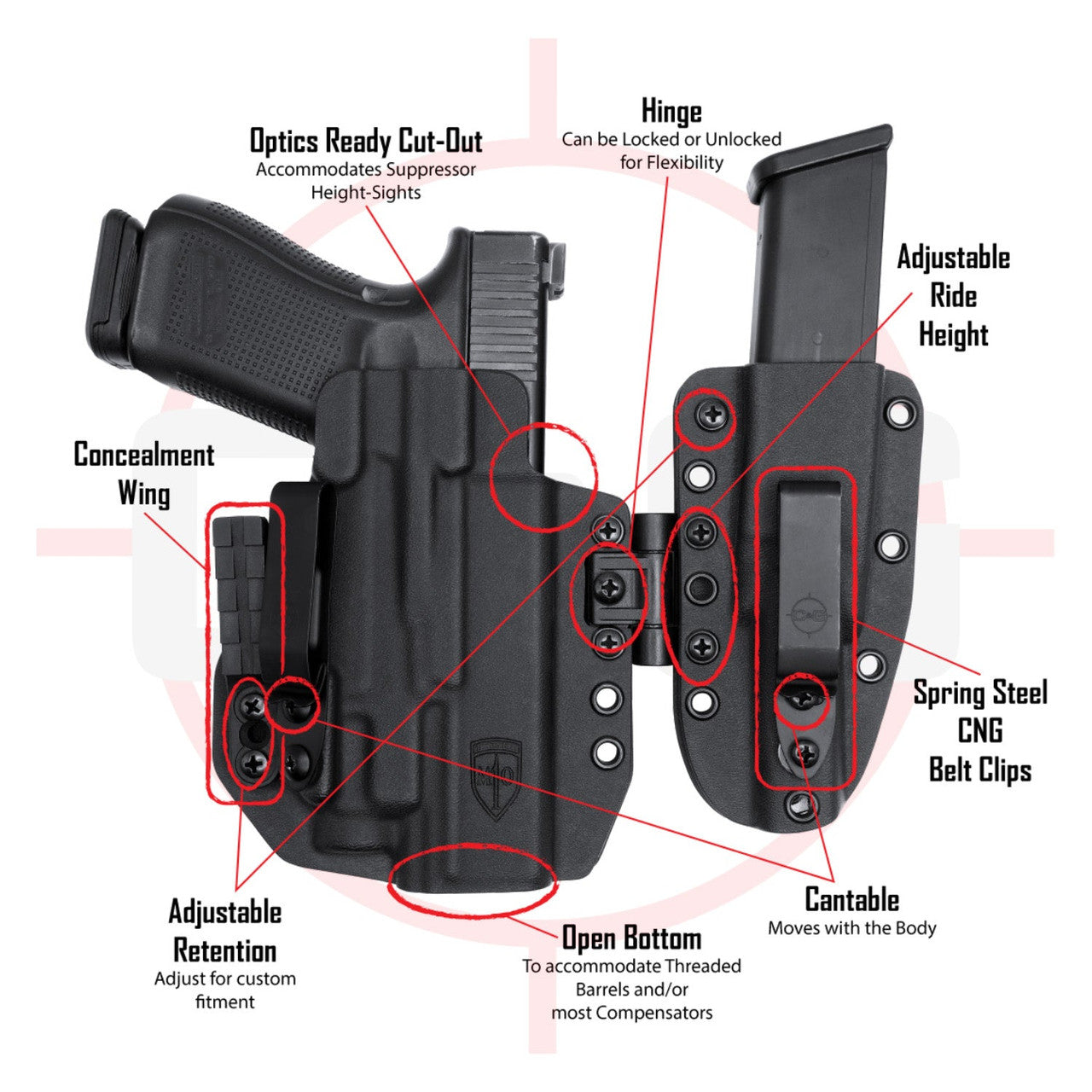 Walther PDP 4.5"/4" TLR-7/A/X | MOD1-LIMA Appendix Sidecar Kydex Holster System | QUICKSHIP | C&G Holsters