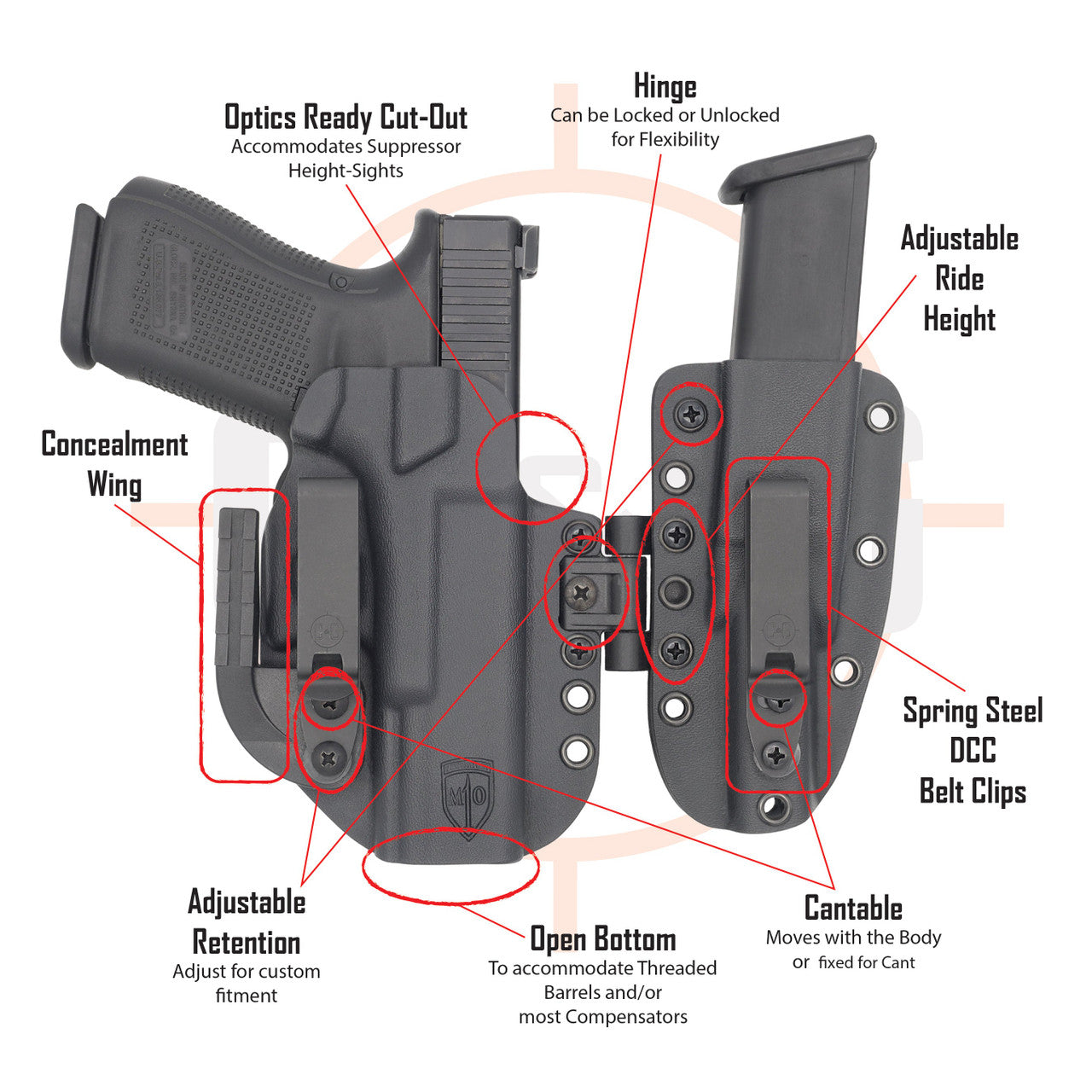 Shadow Systems MR920/XR920 | MOD1 Appendix Sidecar Kydex Holster System | QUICKSHIP | C&G Holsters