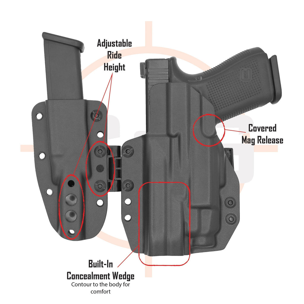 Walther PDP 4.5"/4" TLR-7/A/X | MOD1-LIMA Appendix Sidecar Kydex Holster System | QUICKSHIP | C&G Holsters
