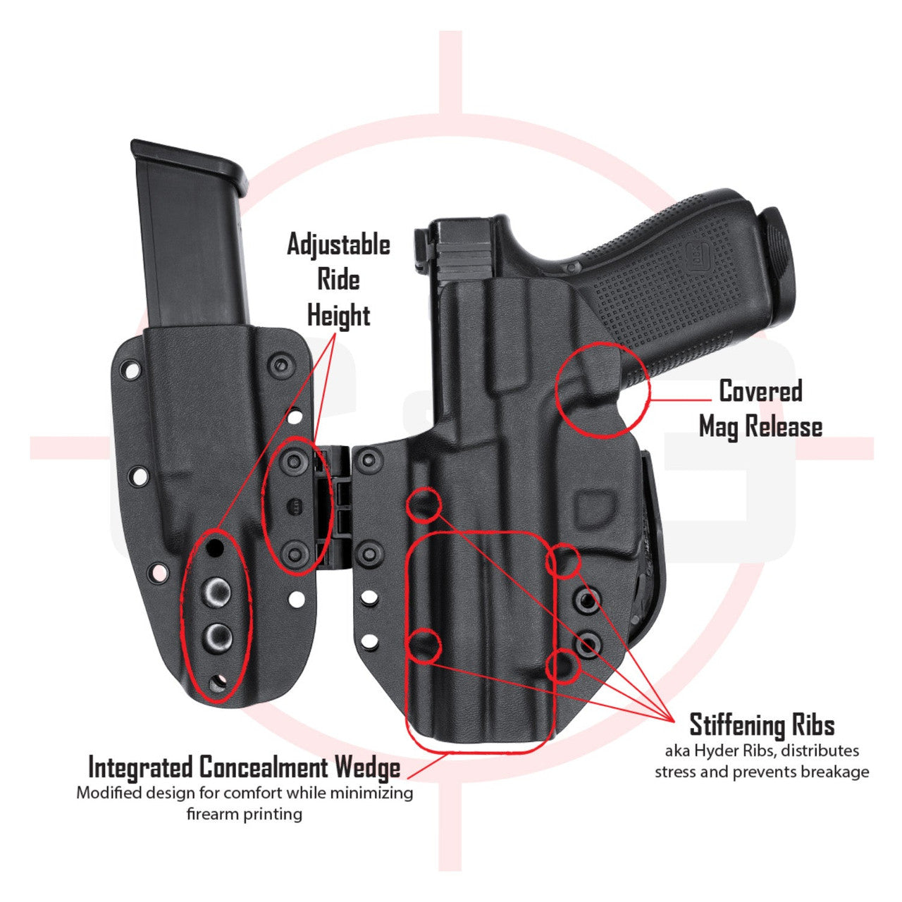Springfield Echelon 4.5F | MOD1 Appendix Sidecar Kydex Holster System | QUICKSHIP | C&G Holsters