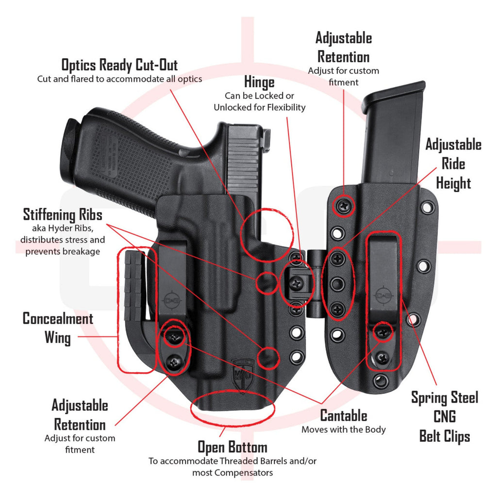 FN Reflex | MOD1 Appendix Sidecar Kydex Holster System | QUICKSHIP | C&G Holsters