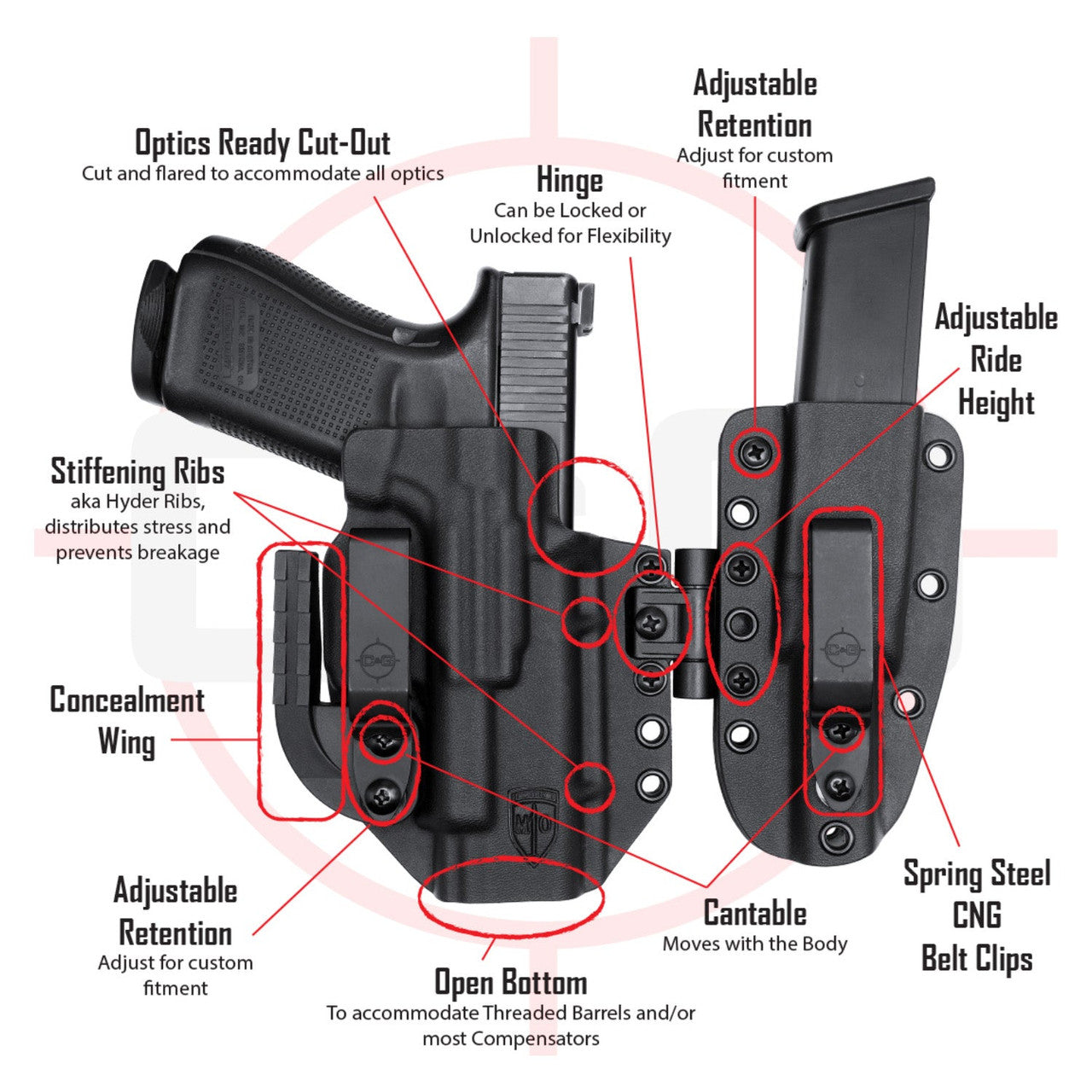 Springfield Hellcat PRO | MOD1 Appendix Sidecar Kydex Holster System | QUICKSHIP | C&G Holsters