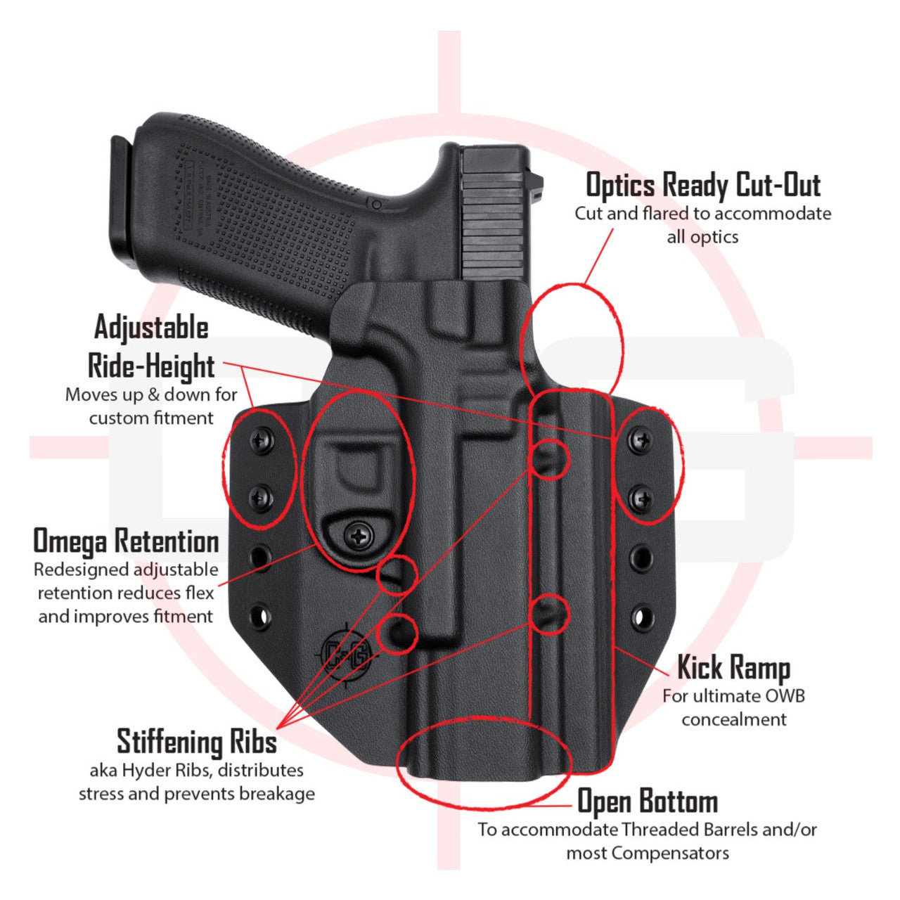 SIG P320-XFIVE | OWB COVERT Kydex Holster | QUICKSHIP | C&G Holsters