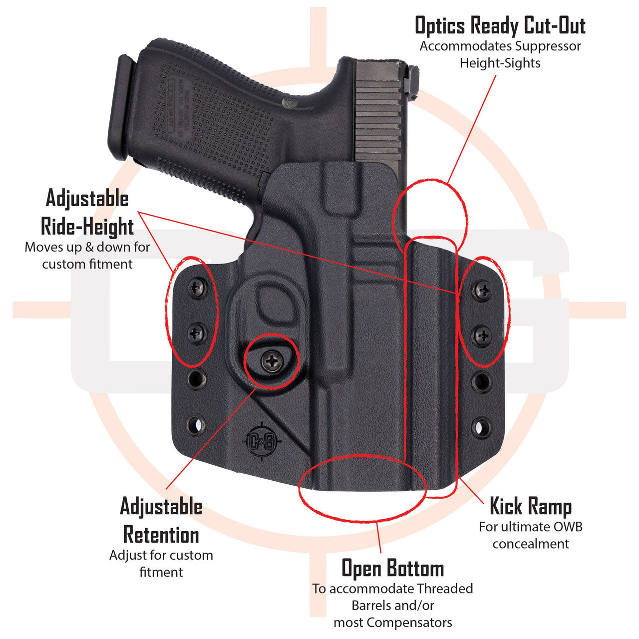S&W M&P 10/45 M2.0 5" | OWB COVERT Kydex Holster | QUICKSHIP | C&G Holsters