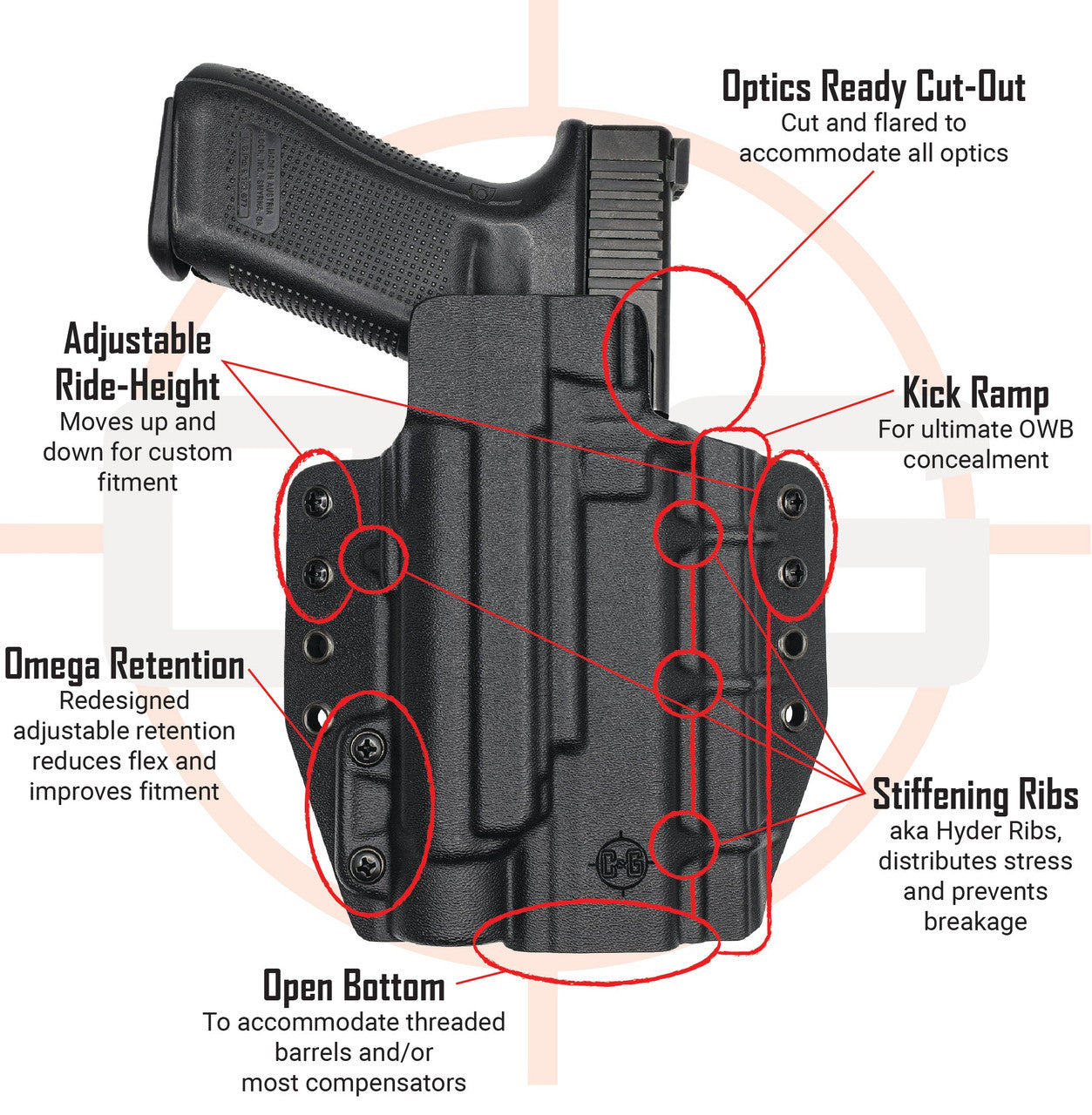 Springfield Echelon 4.5F TLR-7/A/X | OWB TACTICAL Kydex Holster | QUICKSHIP | C&G Holsters