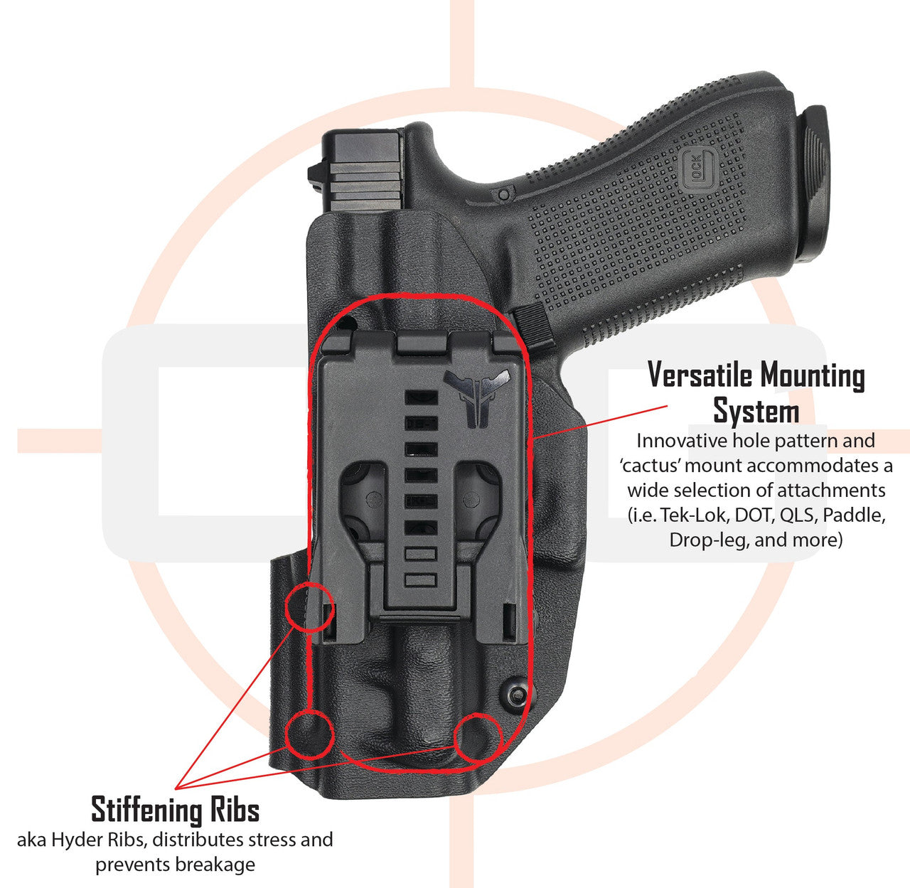2011 Staccato P | TRINITY Kydex Holster System | QUICKSHIP | C&G Holsters