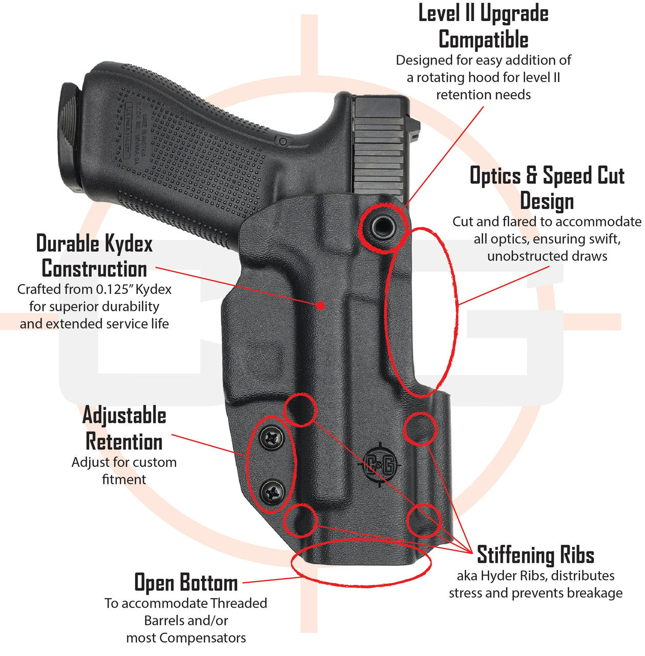 2011 Staccato XL | TRINITY LEVEL 2 Kydex Holster System | QUICKSHIP | C&G Holsters